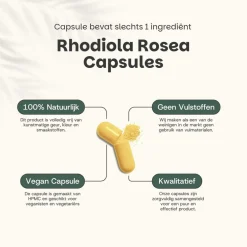 20% korting | Cupplement Rhodiola Rosea Capsules 500 mg