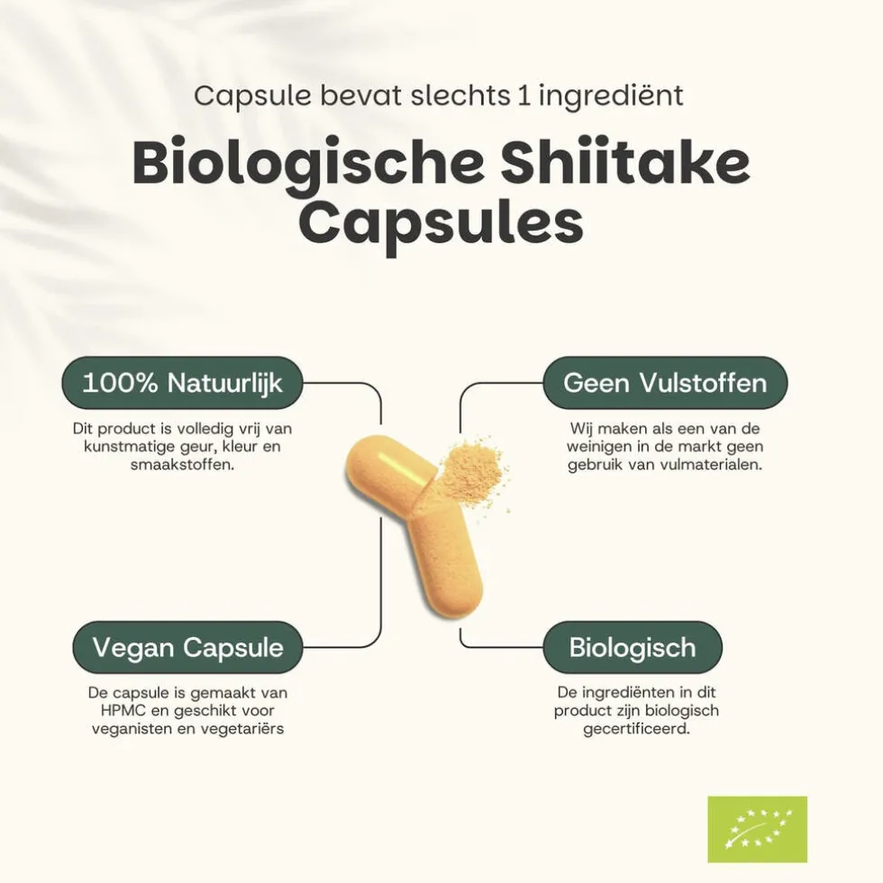 20% korting | Cupplement Shiitake Capsules 500 mg Biologisch