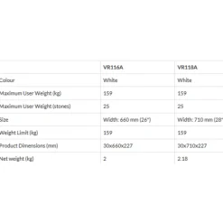 Aidapt vr118 / vr118a badplank 71 cm