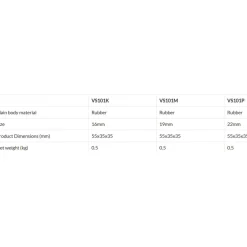 Aidapt VS101P Dop voor Wandelstok