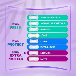 Always Dailies Extra Long Inlegkruisjes