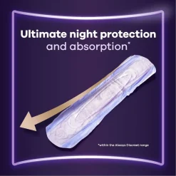 Always Discreet Ultimate Night Incontinentieverband