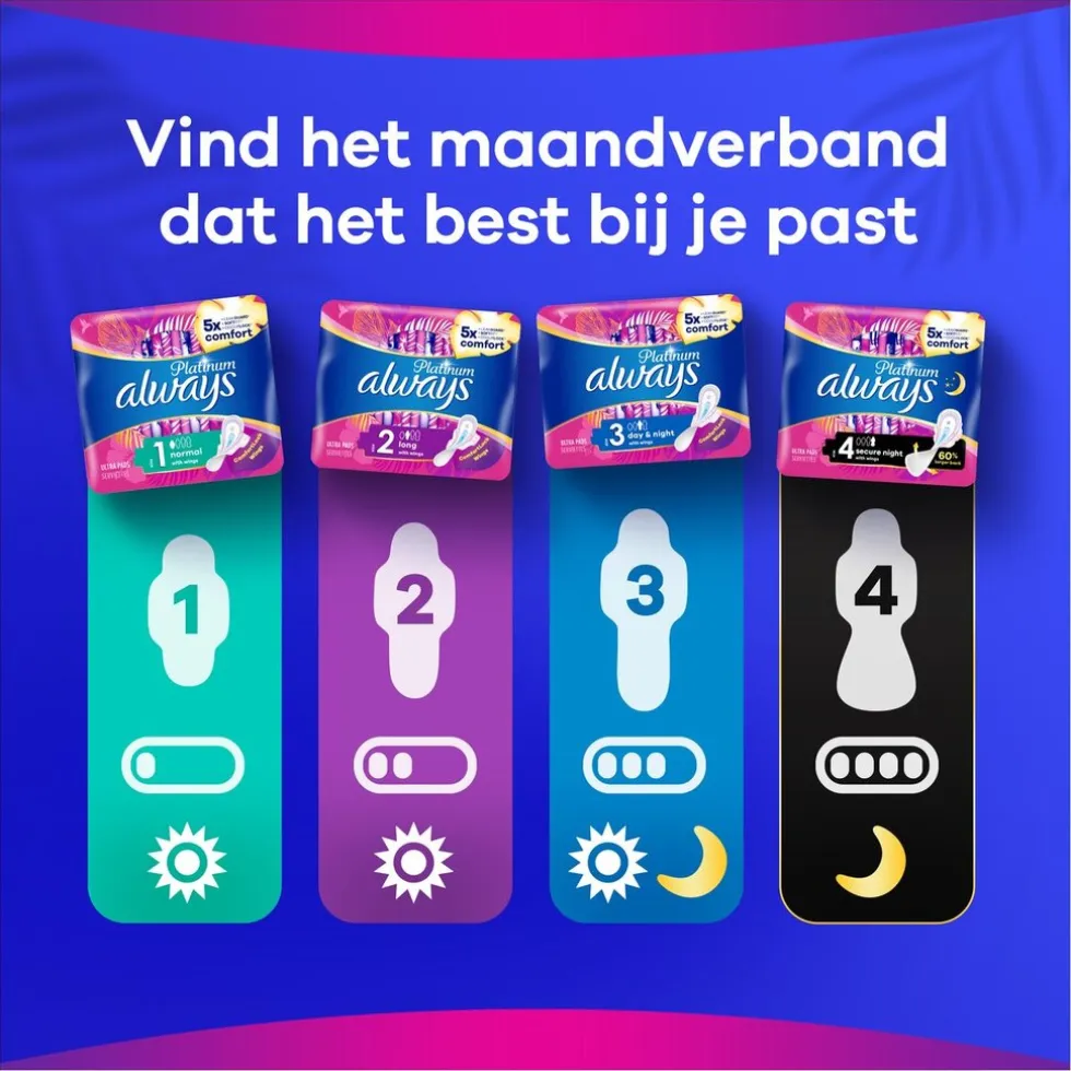 Always Platinum Normal Maandverband