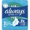 Always Ultra Day Normal Maandverband