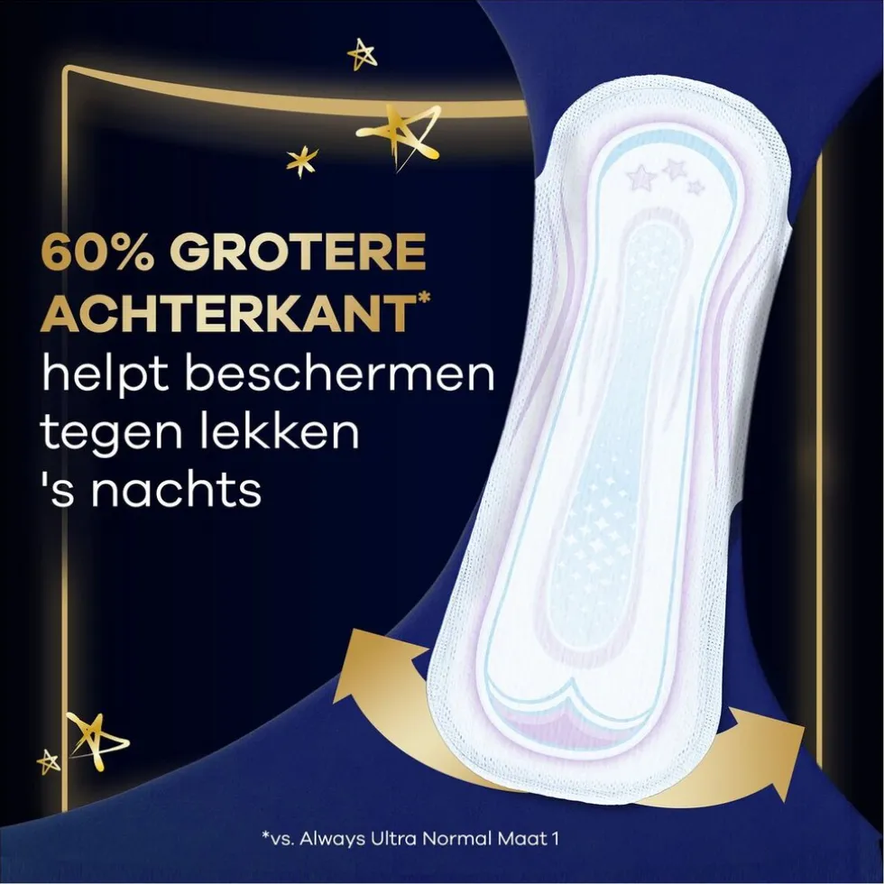 Always Ultra Secure Night Maandverband