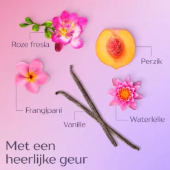 Andrélon Levendig Lang 1 Minuut Wow Haarmasker