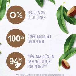 Andrélon Pro Nature Shea Strong Repair Shampoo