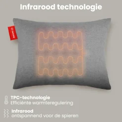 Auronic Classic Warmtekussen 45x60cm