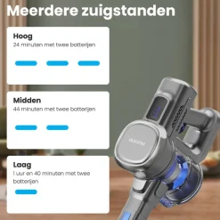 Auronic Draadloze Steelstofzuiger