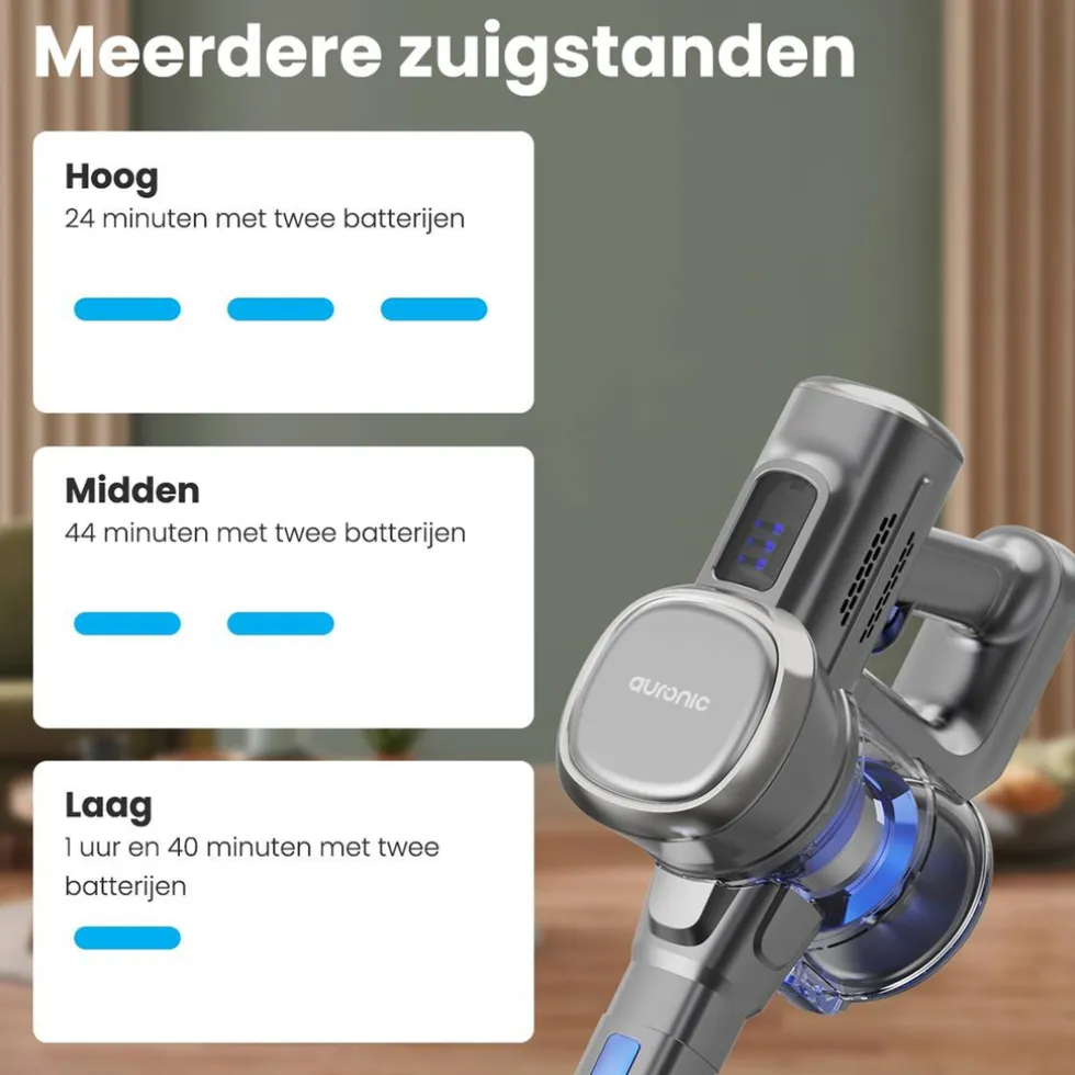 Auronic Draadloze Steelstofzuiger