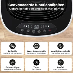 Auronic Luchtontvochtiger en Luchtreiniger 20L per dag