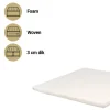 Best Sleep Comfort Plus 75x95 Matras