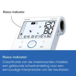 Beurer BM 96 Cardio Bloeddrukmeter Bovenarm