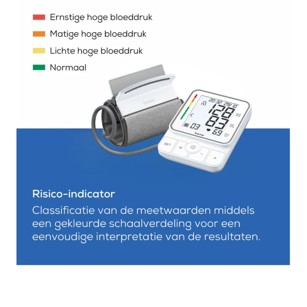 Beurer BM 51 easyClip Bloeddrukmeter Bovenarm