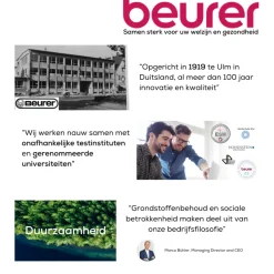 Beurer BM 51 easyClip Bloeddrukmeter Bovenarm
