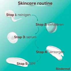 Biodermal Dag & Nachtcrème voor alle Huidtypen