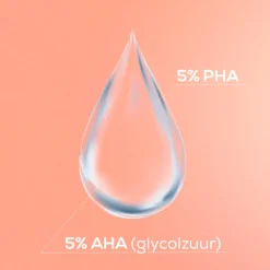 Biodermal Glow Exfoliant 5% AHA + 5% PHA Lotion