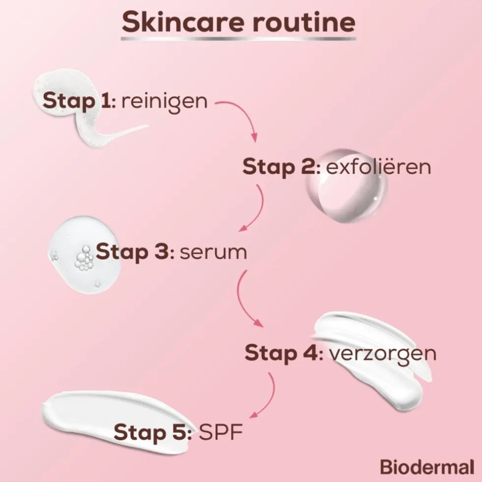 Biodermal Renewing Face Oil