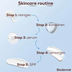 Biodermal Sensitive Balance Micellair Reinigingsgel