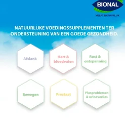 Bional Prostavit Capsules