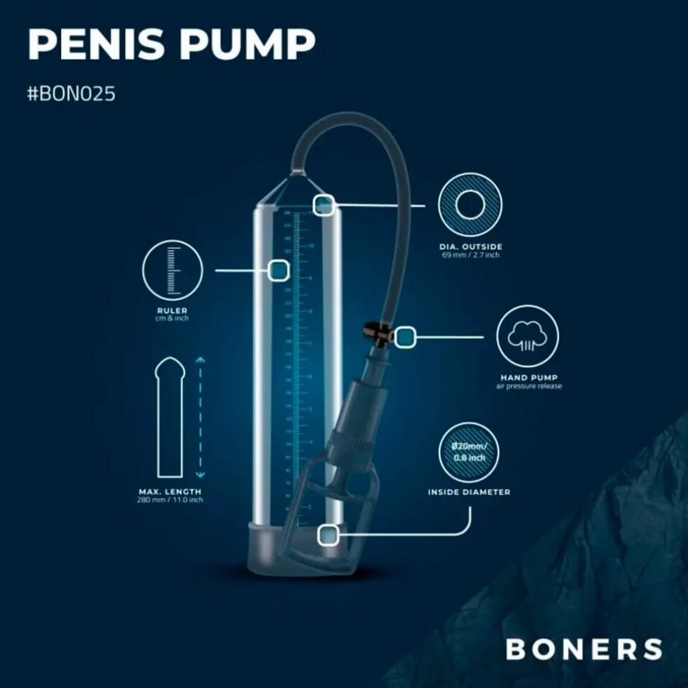 Boners Penispomp