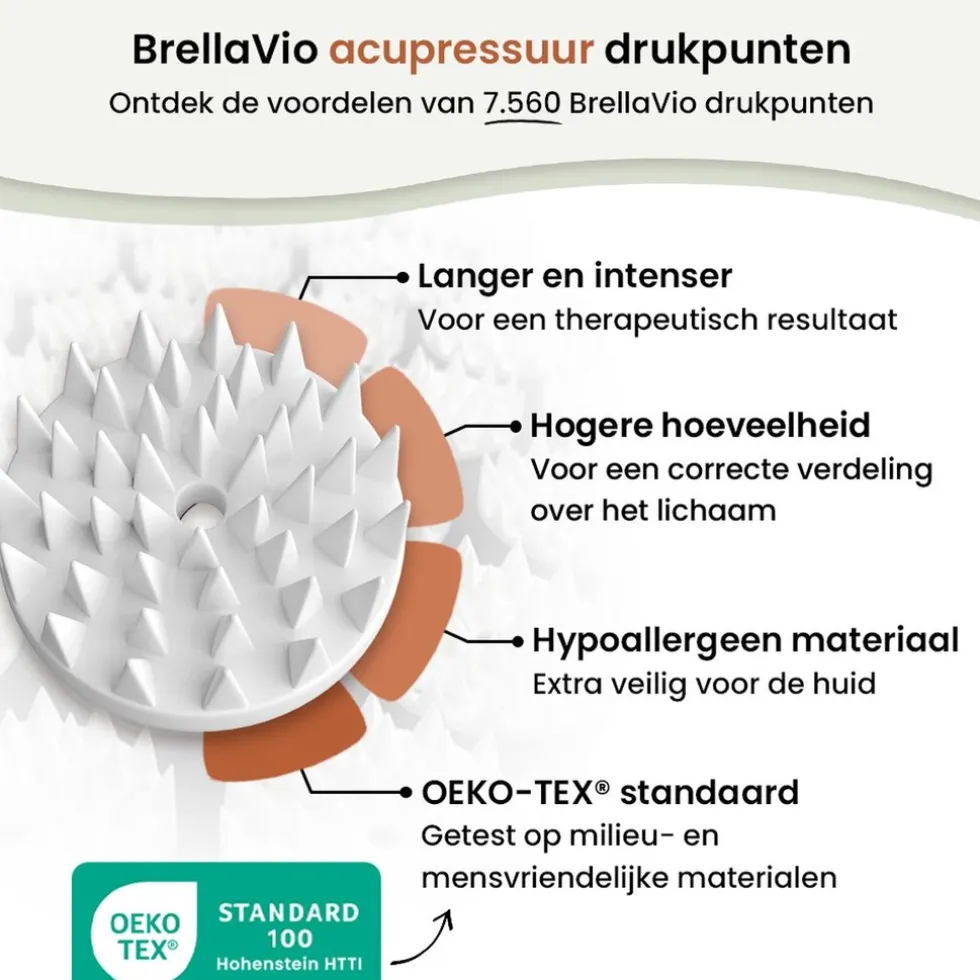 BrellaVio Spijkermat