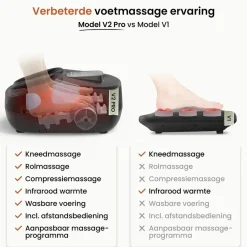 BrellaVio Voetmassage Apparaat