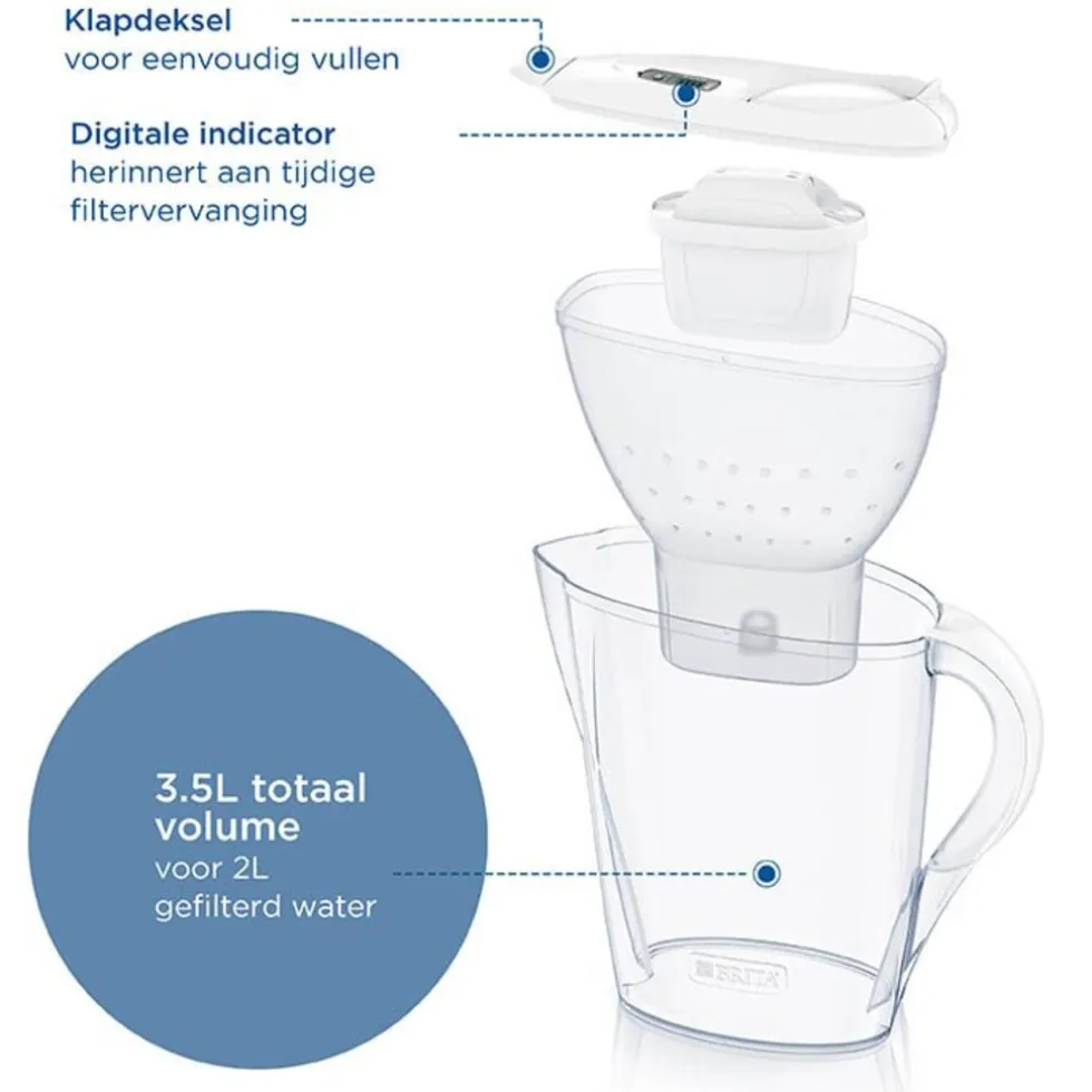 BRITA Marella Waterfilterkan XL 3.5L Wit met MAXTRA PRO Filter