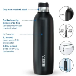 BRITA SodaTRIO RVS Kleine Fles Zwart Single Unit