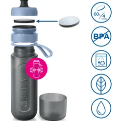 BRITA Waterfilterfles Active 0.6L Donkerblauw inclusief 2 MicroDisc Single Unit
