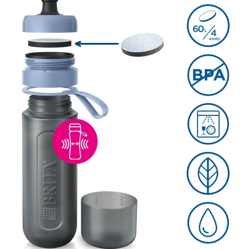 BRITA Waterfilterfles Active 0.6L Donkerblauw inclusief 2 MicroDisc Single Unit