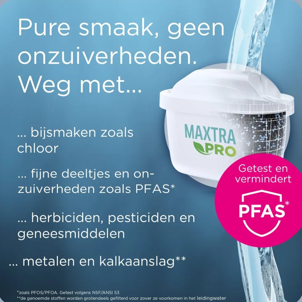 BRITA Waterfilterkan Glas 2.5L Blauw inclusief 1 MAXTRA PRO waterfilterpatroon Single Unit