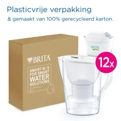 BRITA Waterfilterkan Marella Cool 2.4L Wit incl. 12 MAXTRA Filterpatroon