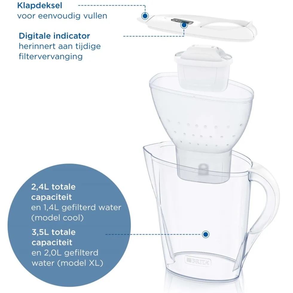 BRITA Waterfilterkan Marella Cool 2.4L Wit incl. 12 MAXTRA Filterpatroon