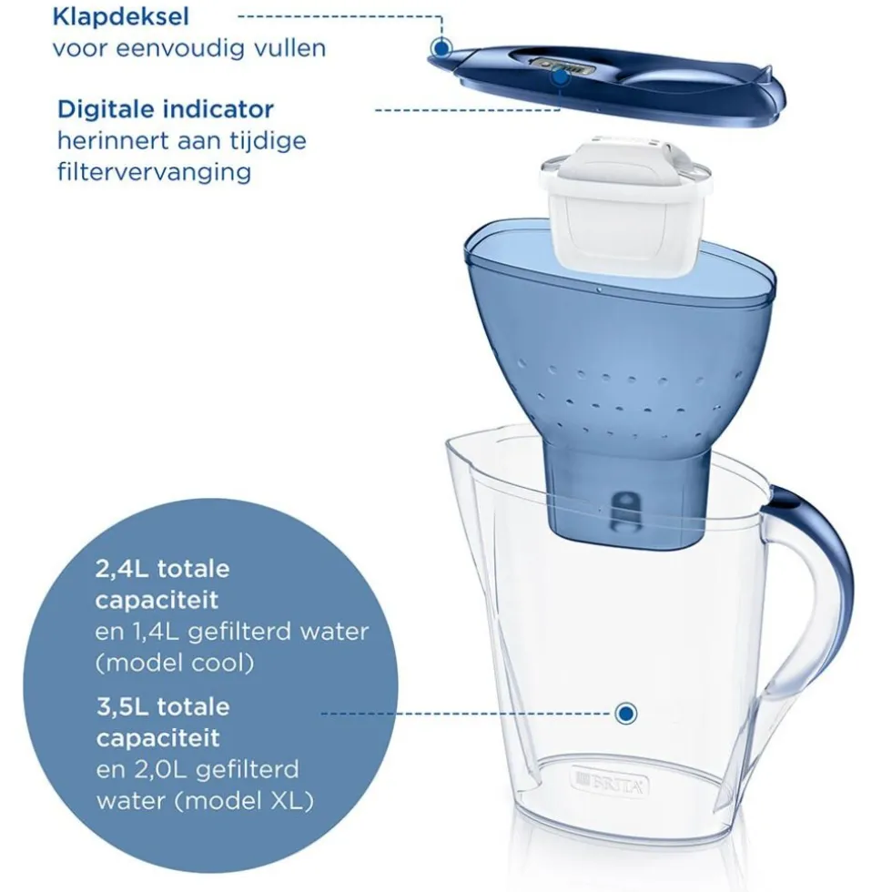 BRITA Waterfilterkan Marella Cool 2.4L Blauw incl. 2 MAXTRA PRO waterfilterpatroon