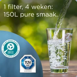BRITA Waterfilterkan Marella Cool 2.4L Blauw incl. 2 MAXTRA PRO waterfilterpatroon