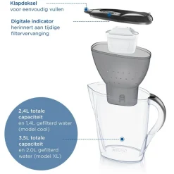 BRITA Waterfilterkan Marella Cool 2.4L Grijs incl.1 MAXTRA PRO ALL-IN-1 Waterfilterpatroon