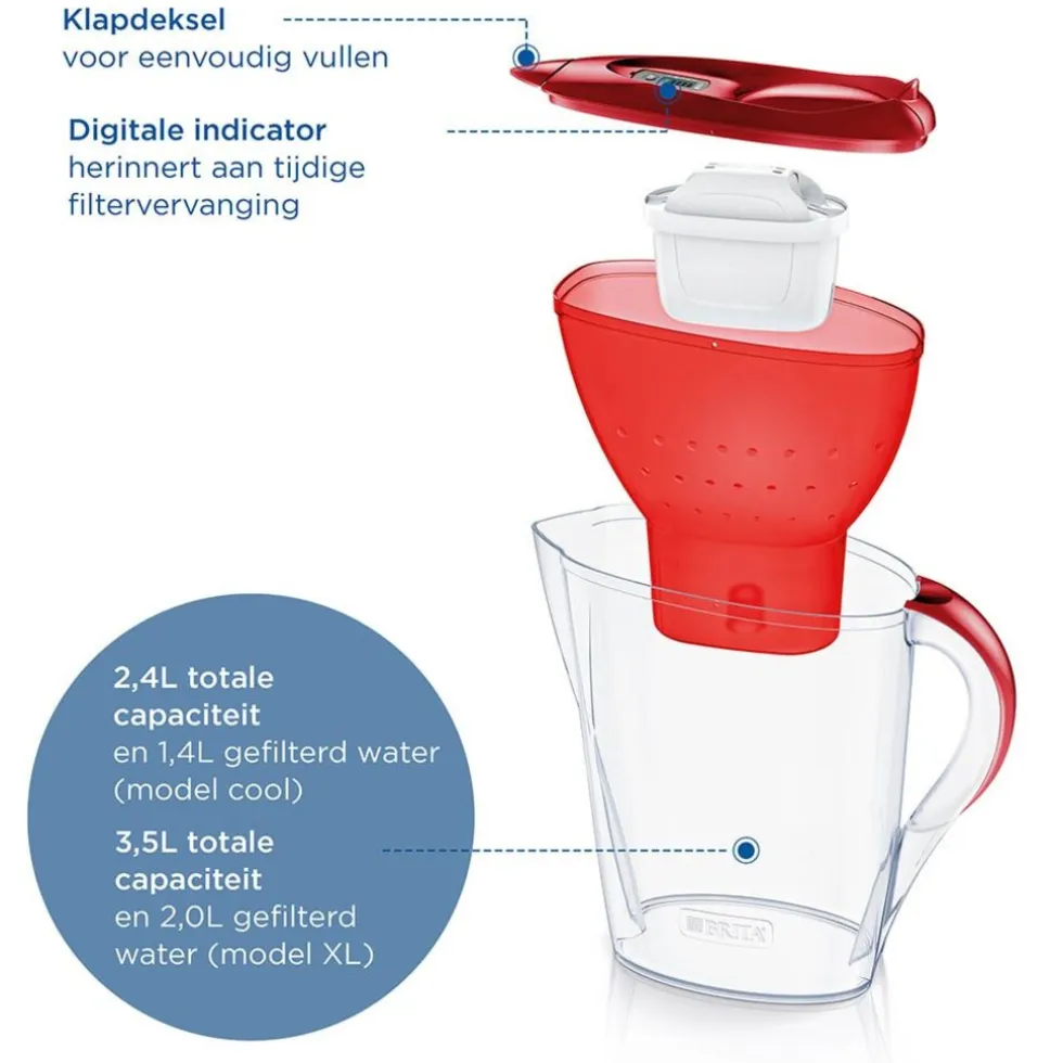 BRITA Waterfilterkan Marella Cool 2.4L Rood incl. 1 MAXTRA PRO ALL-IN-1 Waterfilterpatroon