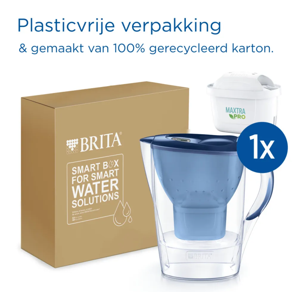 BRITA Waterfilterkan Marella Cool 2.4L Blauw incl. 1 MAXTRA PRO ALL-IN-1 Filterpatroon