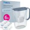 BRITA waterfilterkan Style Essential Blauw (2,4L) incl. 6x MAXTRA PRO filters