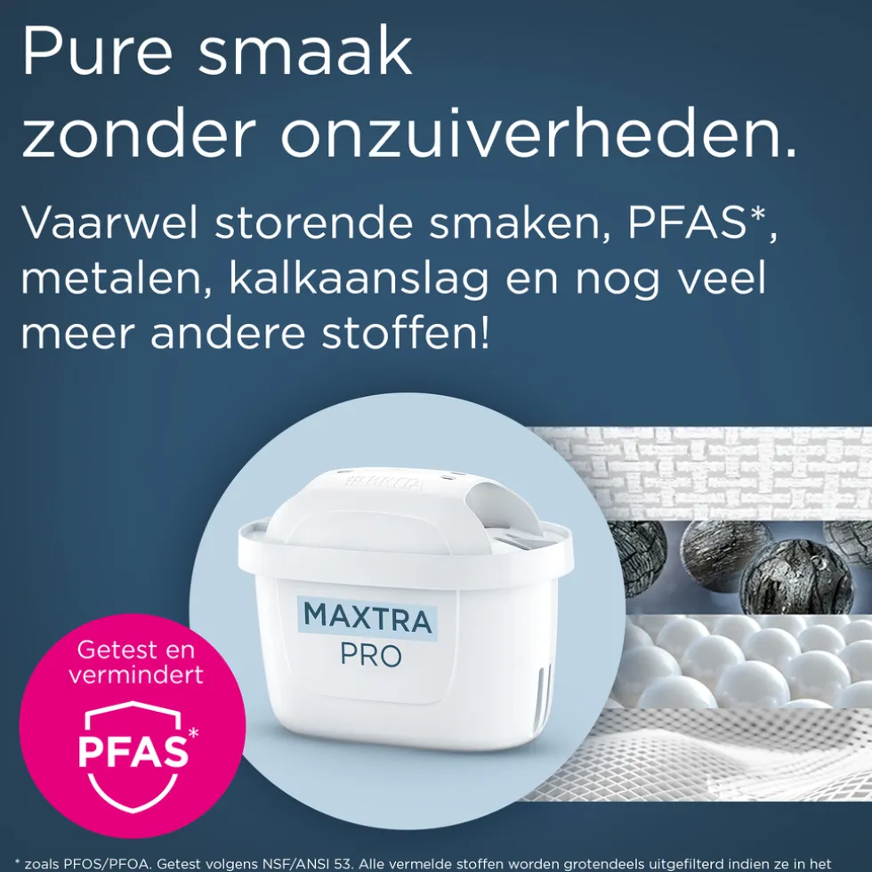 BRITA waterfilterkan Style Essential Blauw (2,4L) incl. 6x MAXTRA PRO filters