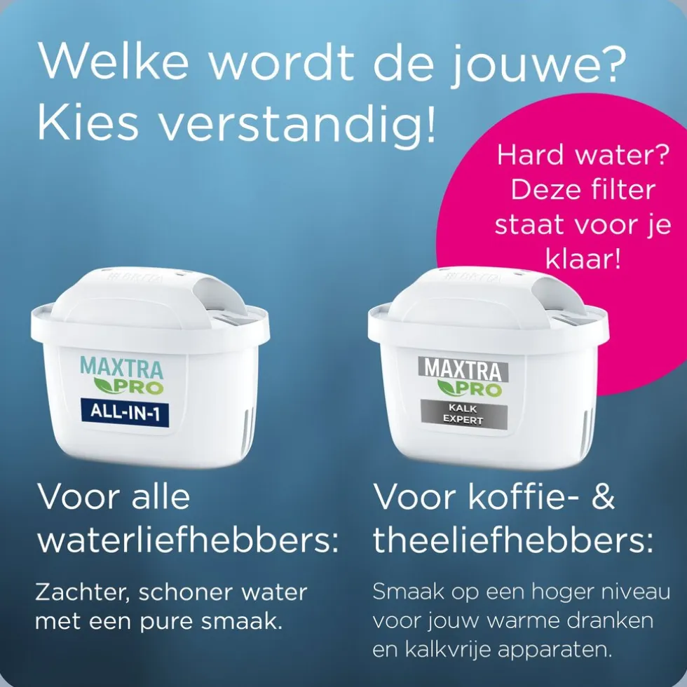 BRITA Waterfilterkan Style eco Cool 2.4L Groen incl.f 1 MAXTRA PRO waterfilterpatroon