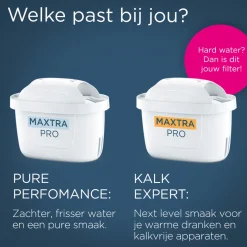 BRITA waterfilterkan Style Essential Wit (2,4L) incl. 3x MAXTRA PRO Pure Performance