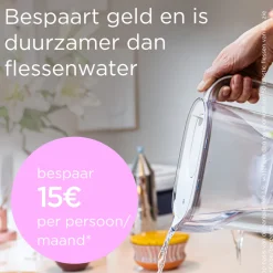 BRITA waterfilterkan Style Essential Wit (2,4L) incl. 3x MAXTRA PRO Pure Performance