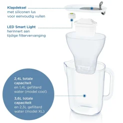 BRITA Waterfilterkan Style Cool 2.4L Grijs incl,1 MAXTRA PRO Waterfilterpatroon