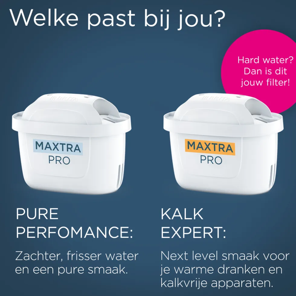 BRITA waterfilterkan Style Essential Wit (2,4L) incl. 4x MAXTRA PRO KALK EXPERT