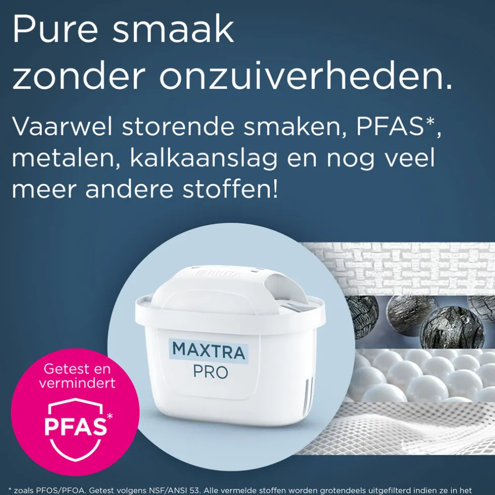 BRITA waterfilterpatroon MAXTRA PRO Pure Performance 2 pack