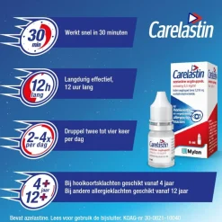 Carelastin Oogdruppels