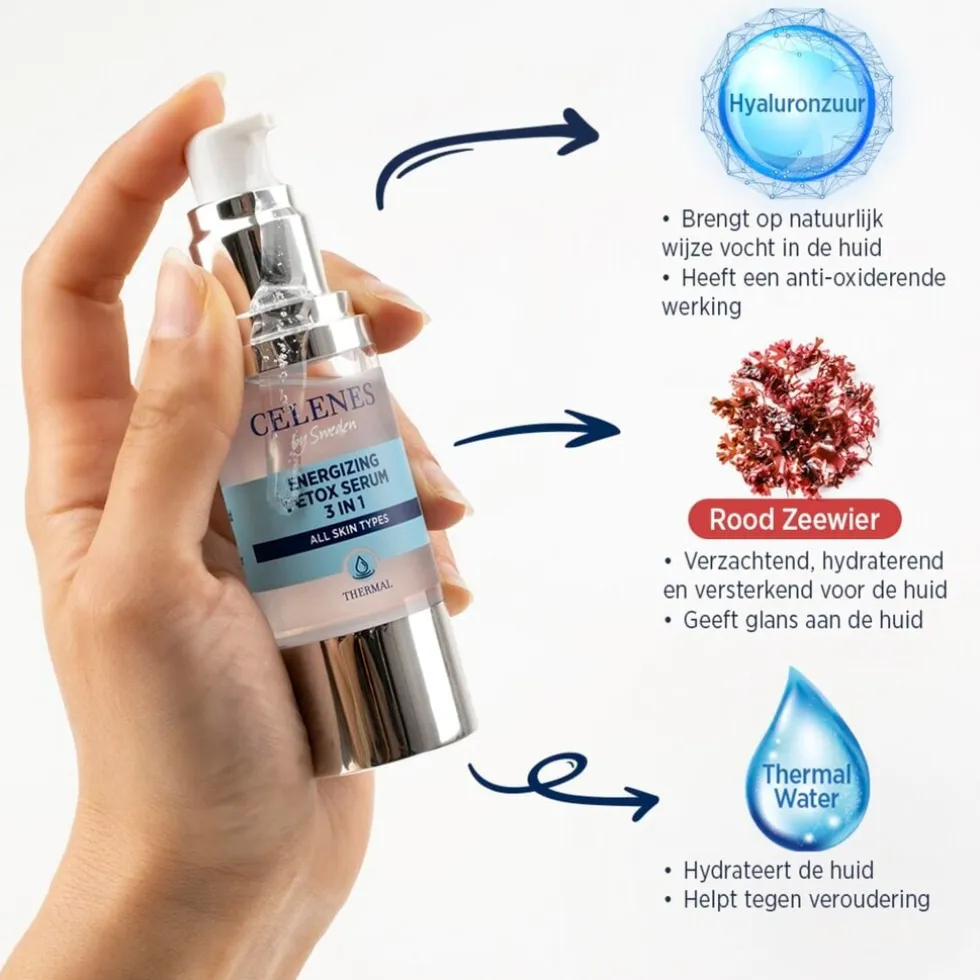 Celenes By Sweden 3-In-1 Energizing Detox Serum