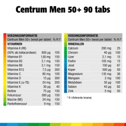 Centrum Men 50+ Multivitaminen Tabletten